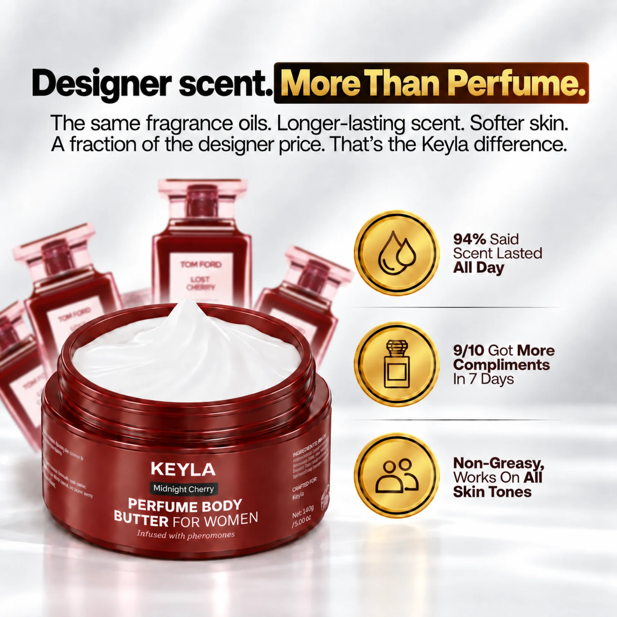 KEYLA Midnight Cherry body butter with fragrance bottles and all-day scent benefit icons.